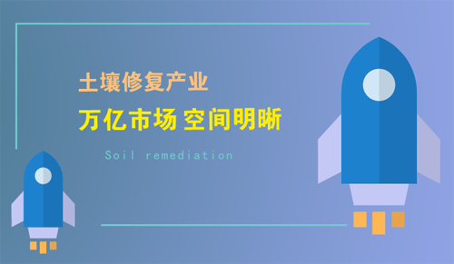 土壤修復產業仍處起步階段 萬億市場空間日漸明朗