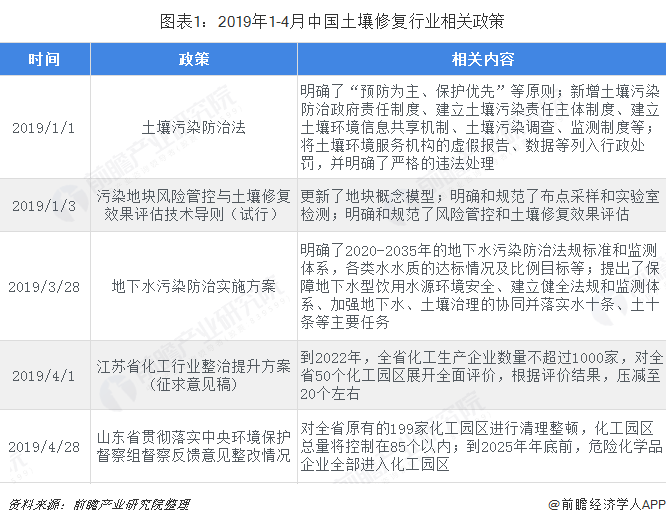 20190531/5cf0c6e74d32e.png 1.png