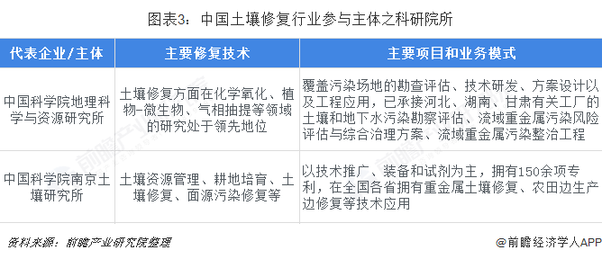 20190531/5cf0c70c62066.png 3.png