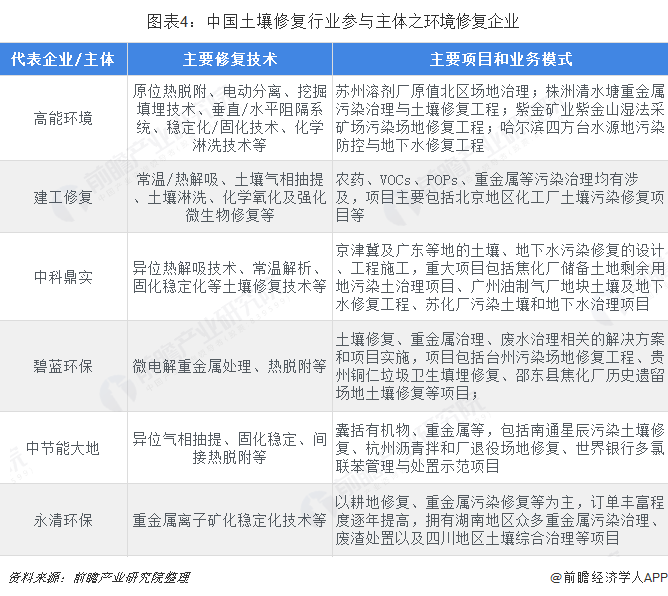 20190531/5cf0c71ce55fd.png 4.png