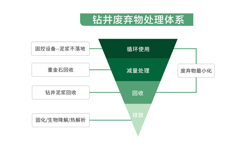 20230331/64267f8eef91c.png 微信圖片_20230331143647.png