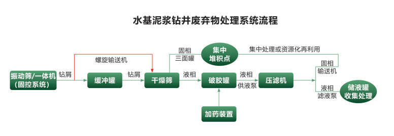 20230424/6445f3d24d584.png 微信圖片_20230424105352.png