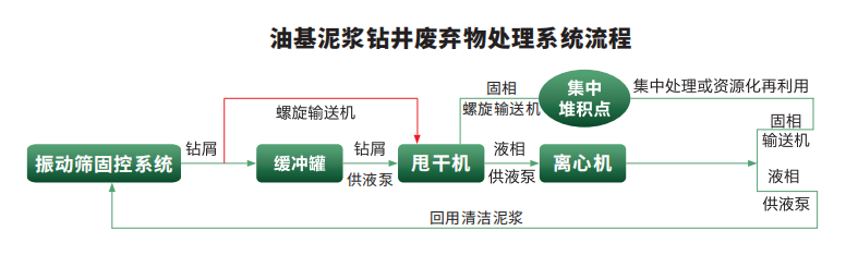 20240826/66cc23ce767fd.png image.png