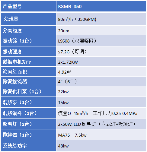 20251117/691ac18fa81f6.png ksmr-350.png