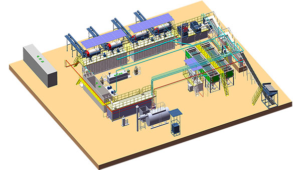 含油污泥處理系統